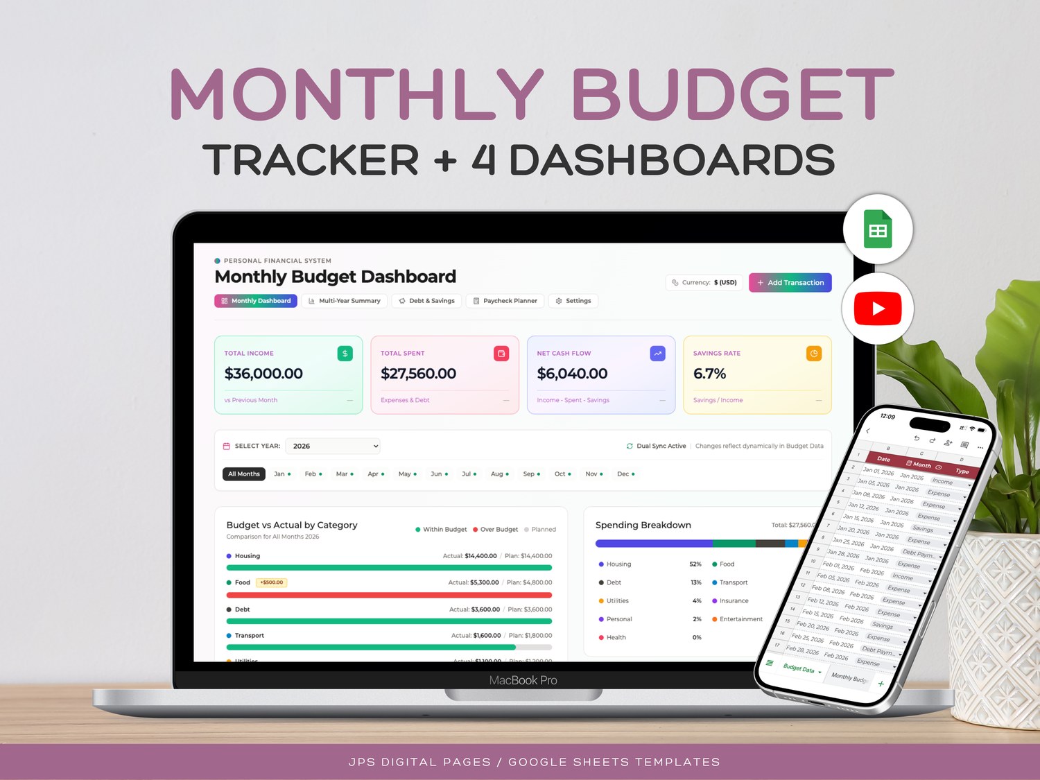 Monthly Budget Dashboard product preview